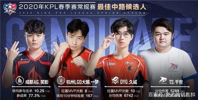 得了令人瞩
